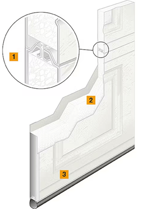 Panel Construction cutaway of Therma Tech 3400